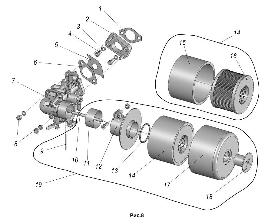 Мотоблок Нева МБ 2 технические характеристики и двигатели, размеры и ...