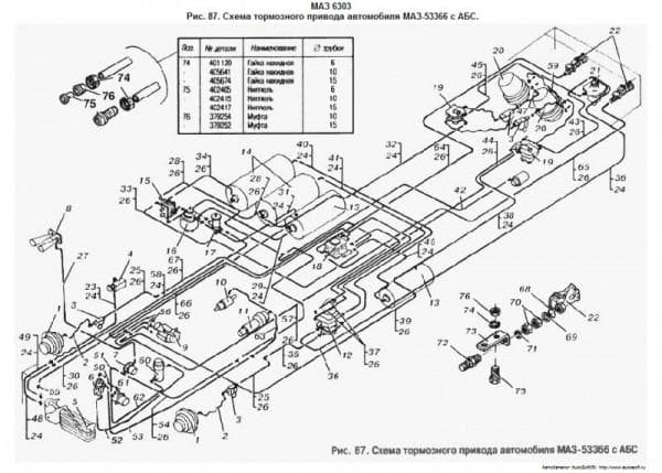 Тормозная система