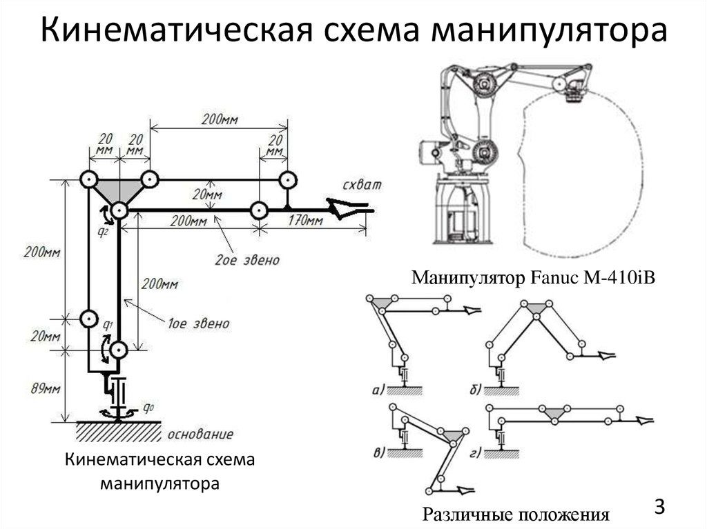 схема эвакуатора