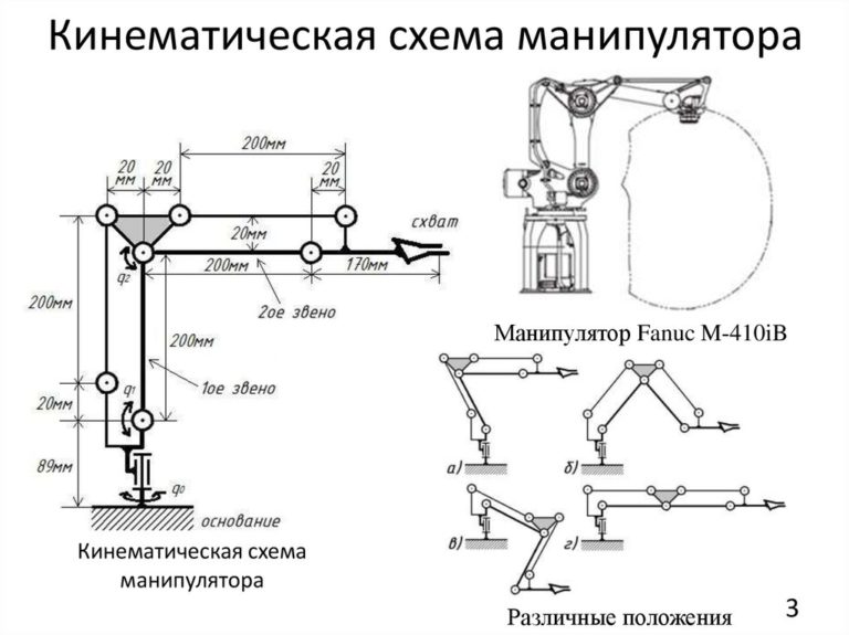 Фазовый манипулятор схема и принцип работы