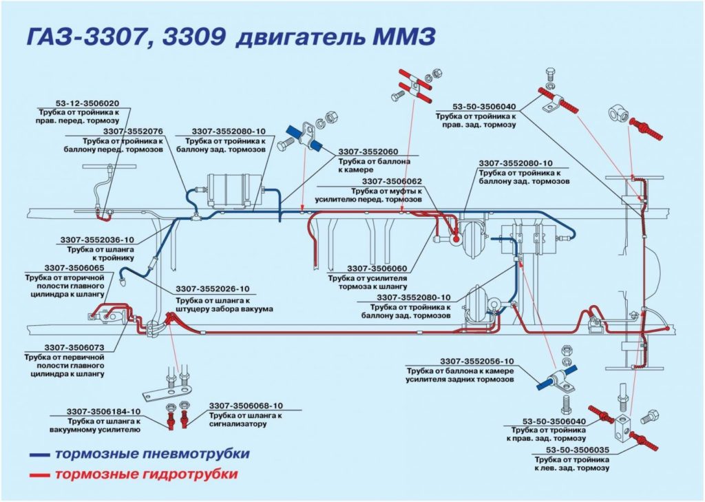 Схема тормозной системы газ 3309 дизель с абс трехконтурная