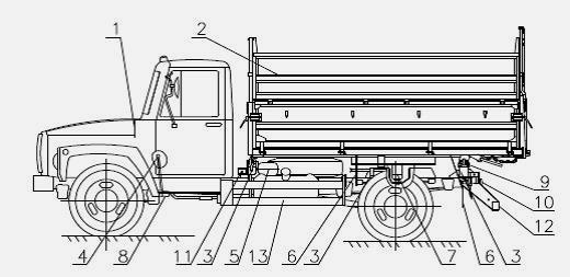 ГАЗ-3307 устройство