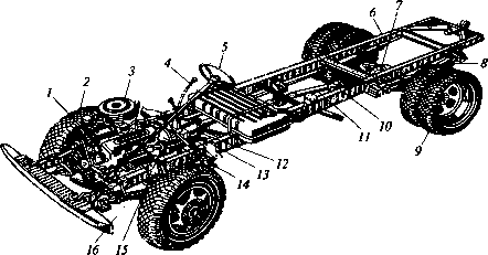 ГАЗ-3307