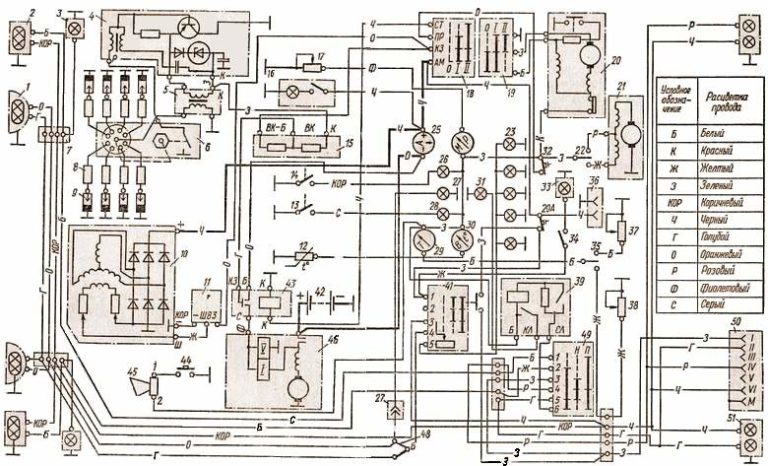 Коробка отбора мощности газ 53 схема