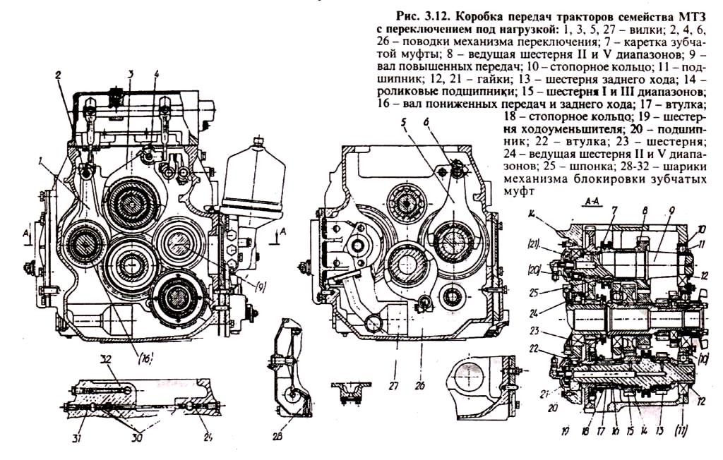 Схема электропроводки трактора мтз 80