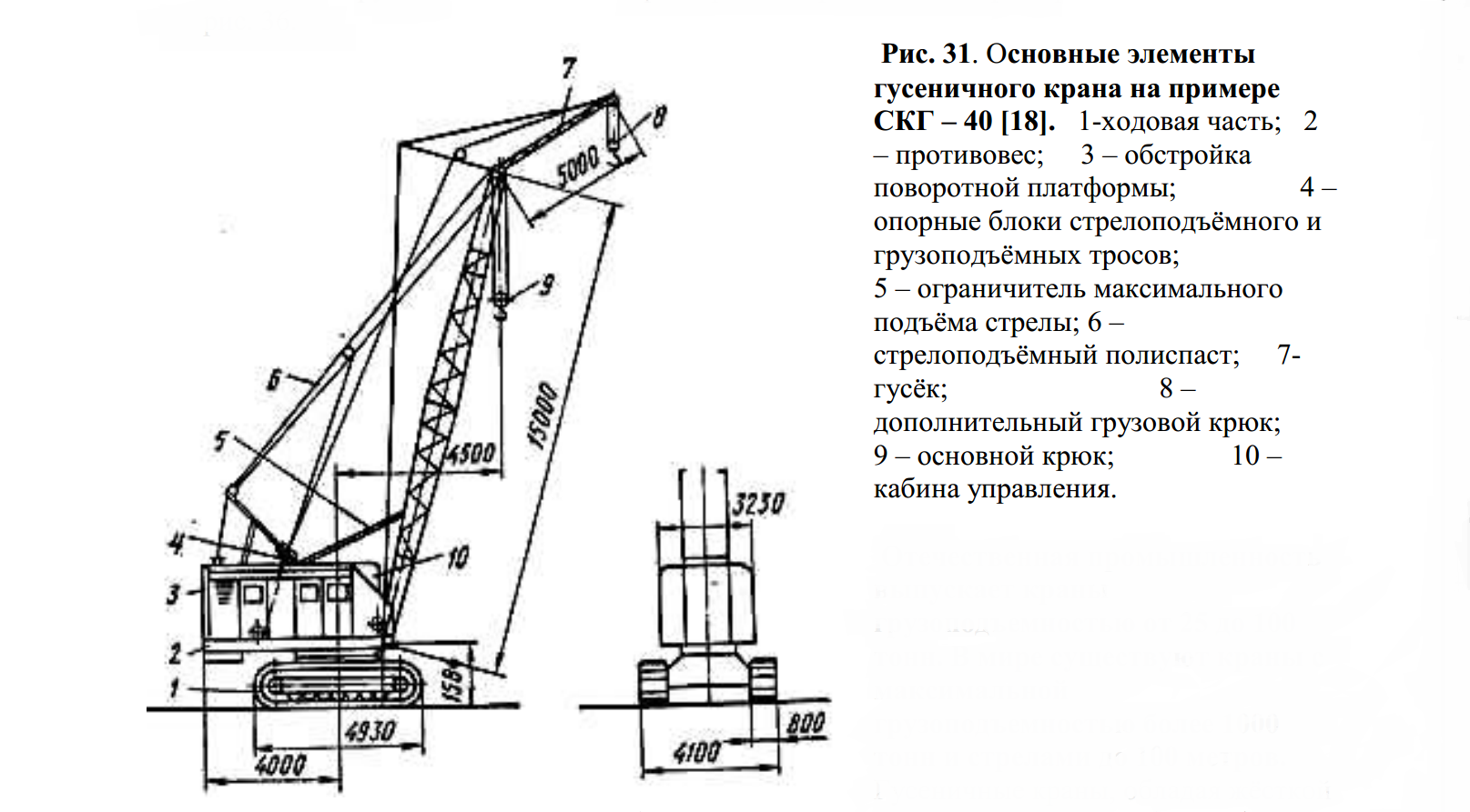 Гусеничные краны устройство