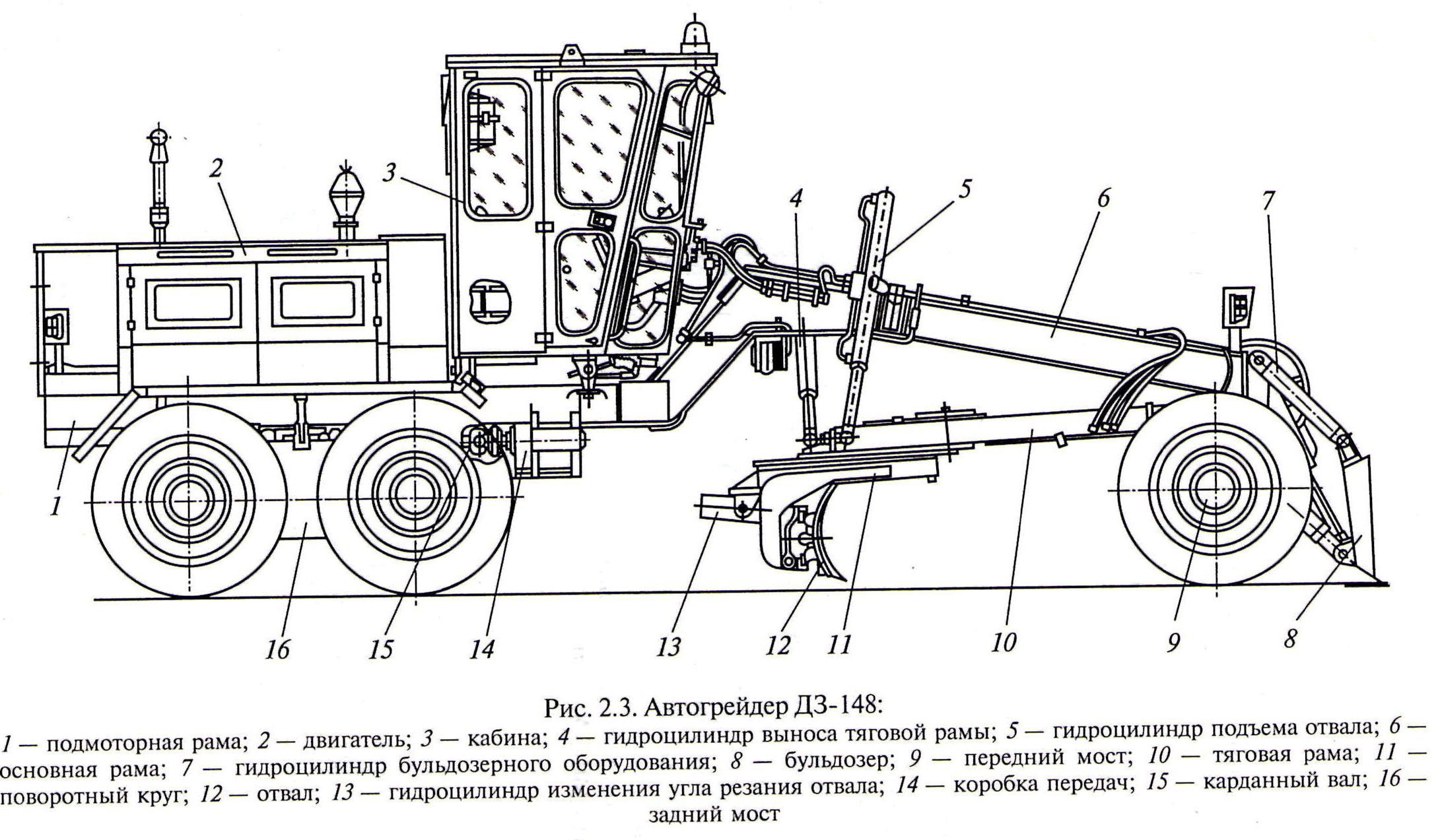 Устройство ДЗ-98