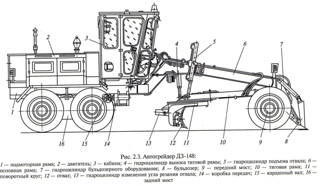 Дз 98 сцепление схема