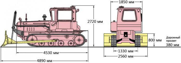 ДТ-75 габаритные размеры