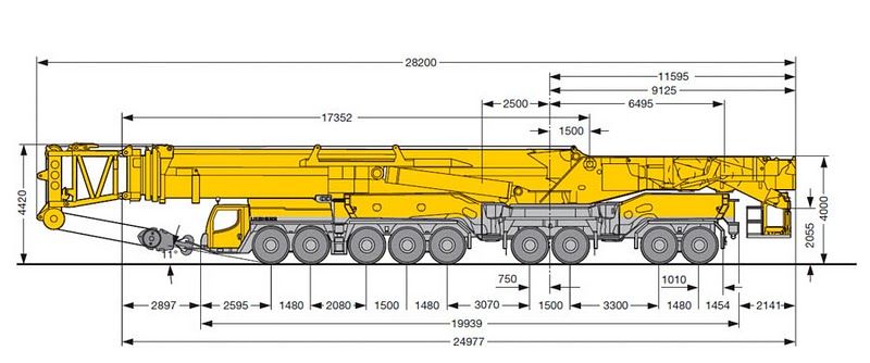 Liebherr LTM 11200-9.1. габаритные размеры