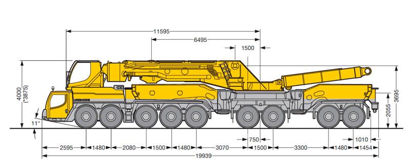 Liebherr LTM 11200-9.1. габаритные размеры