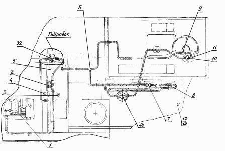 Пневматическая схема ЕК-12, ЕК-14