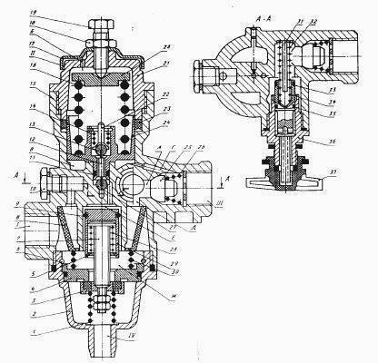 Регулятор давления ЕК-12