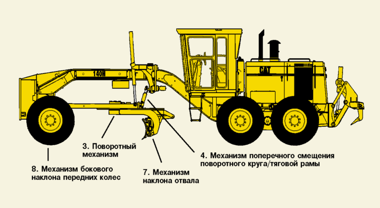 Дз 143 двигатель