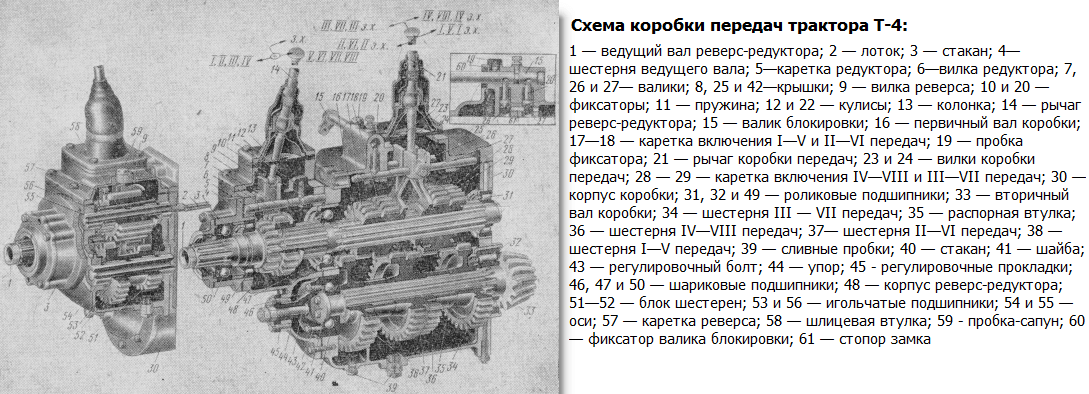 Т-4 Алтаец КПП