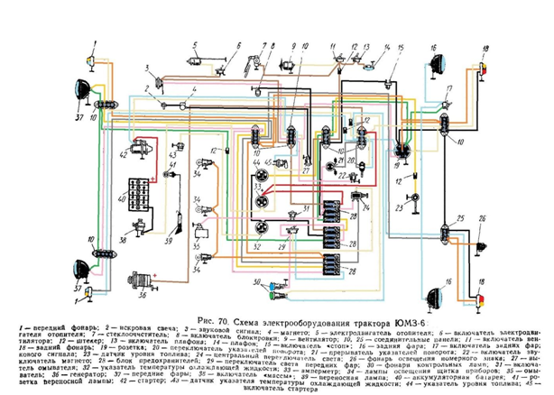 ЮМЗ-6 электросхема