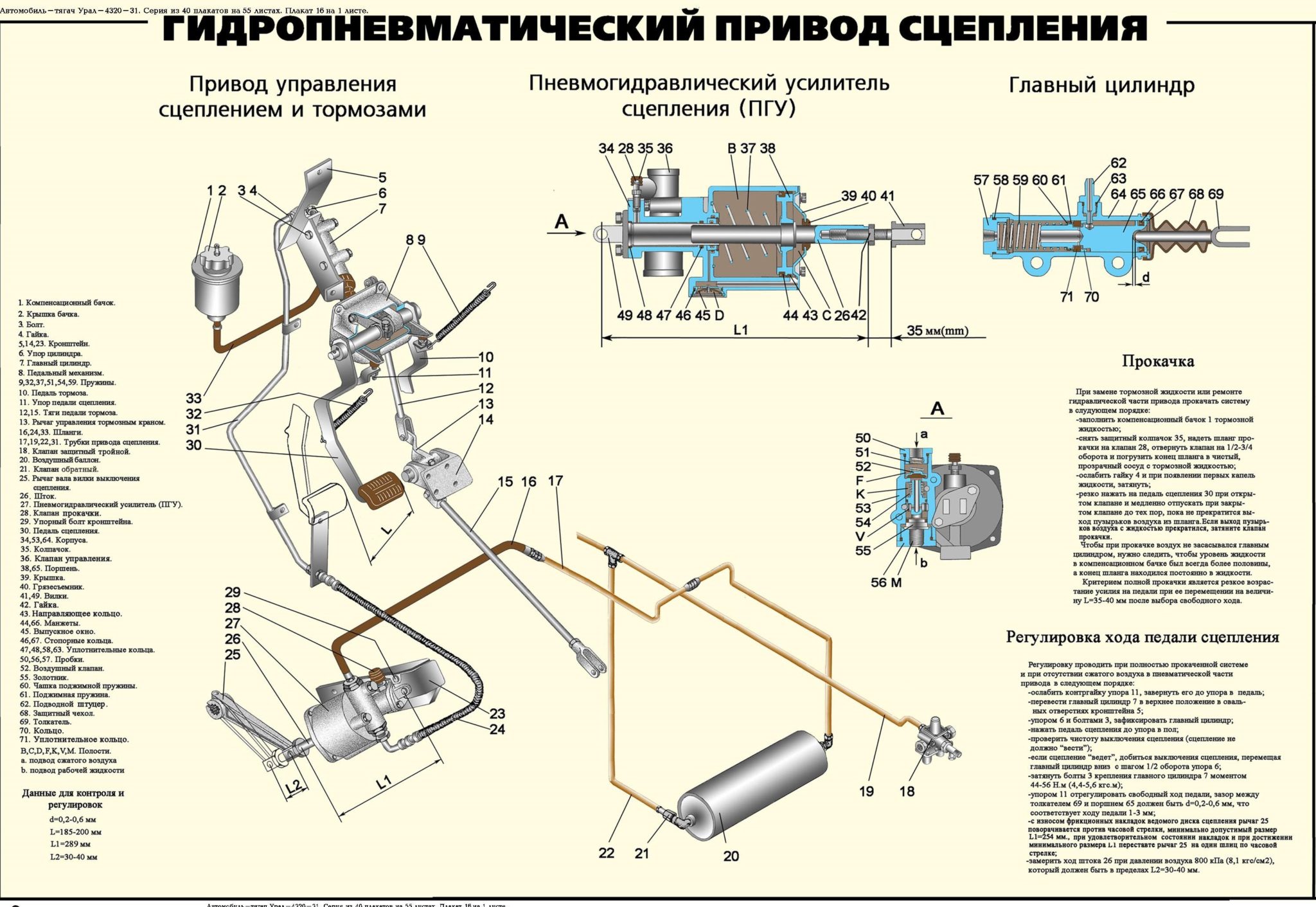 Пневмоусилитель сцепления урал 4320 старого образца