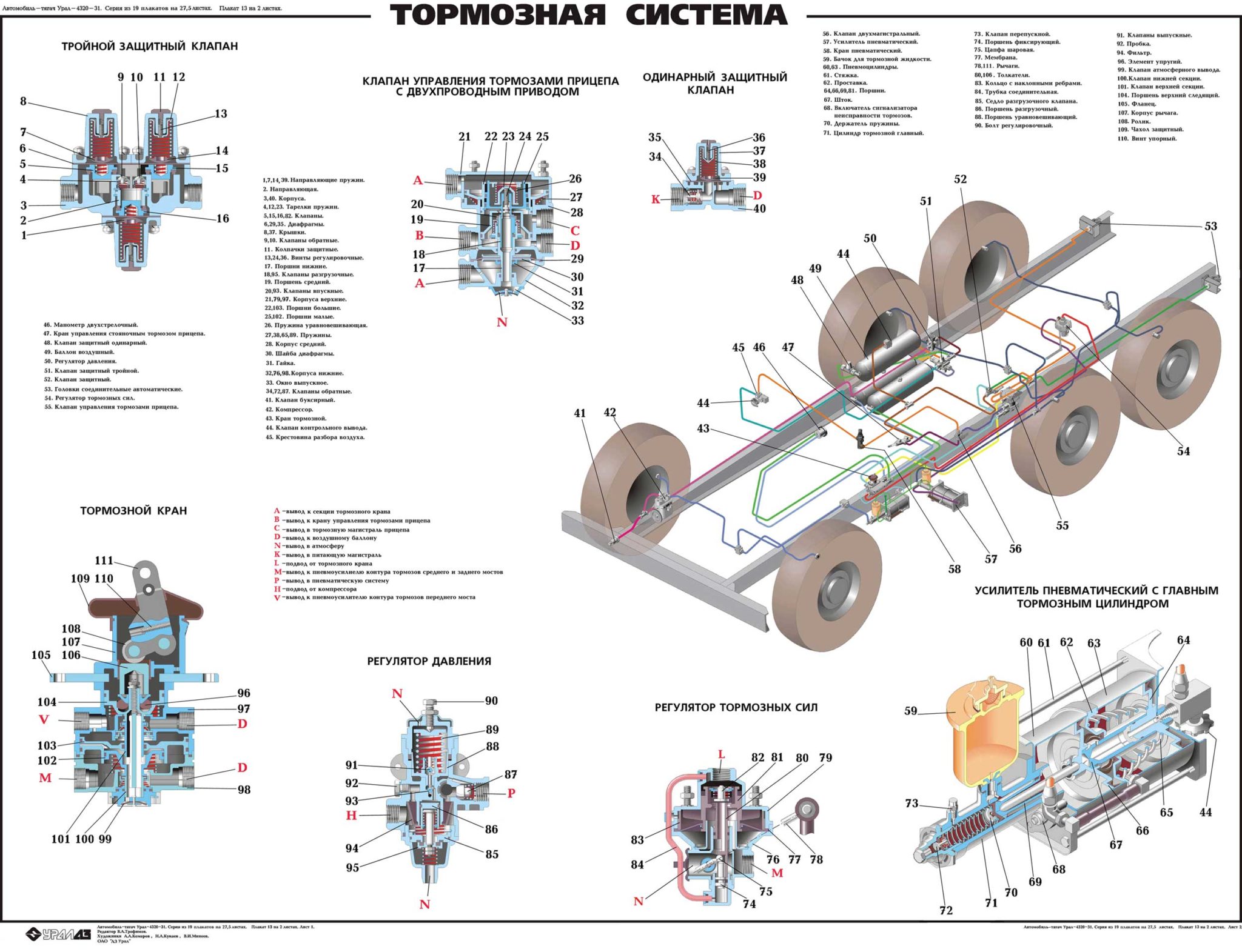 Урал 4320 тормозная система схема в картинках