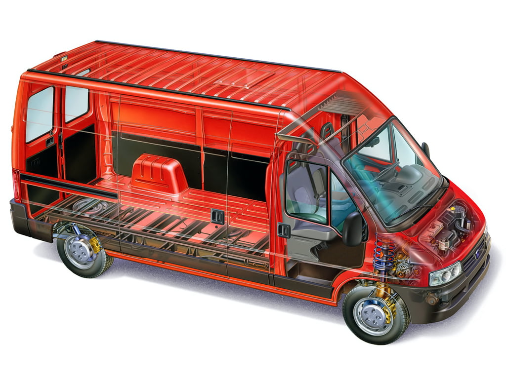 Fiat Ducato Х-ки кузова