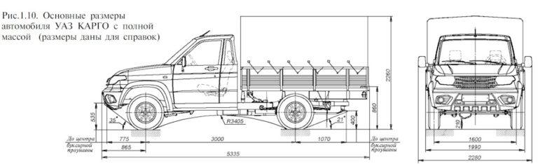 Уаз карго чертеж